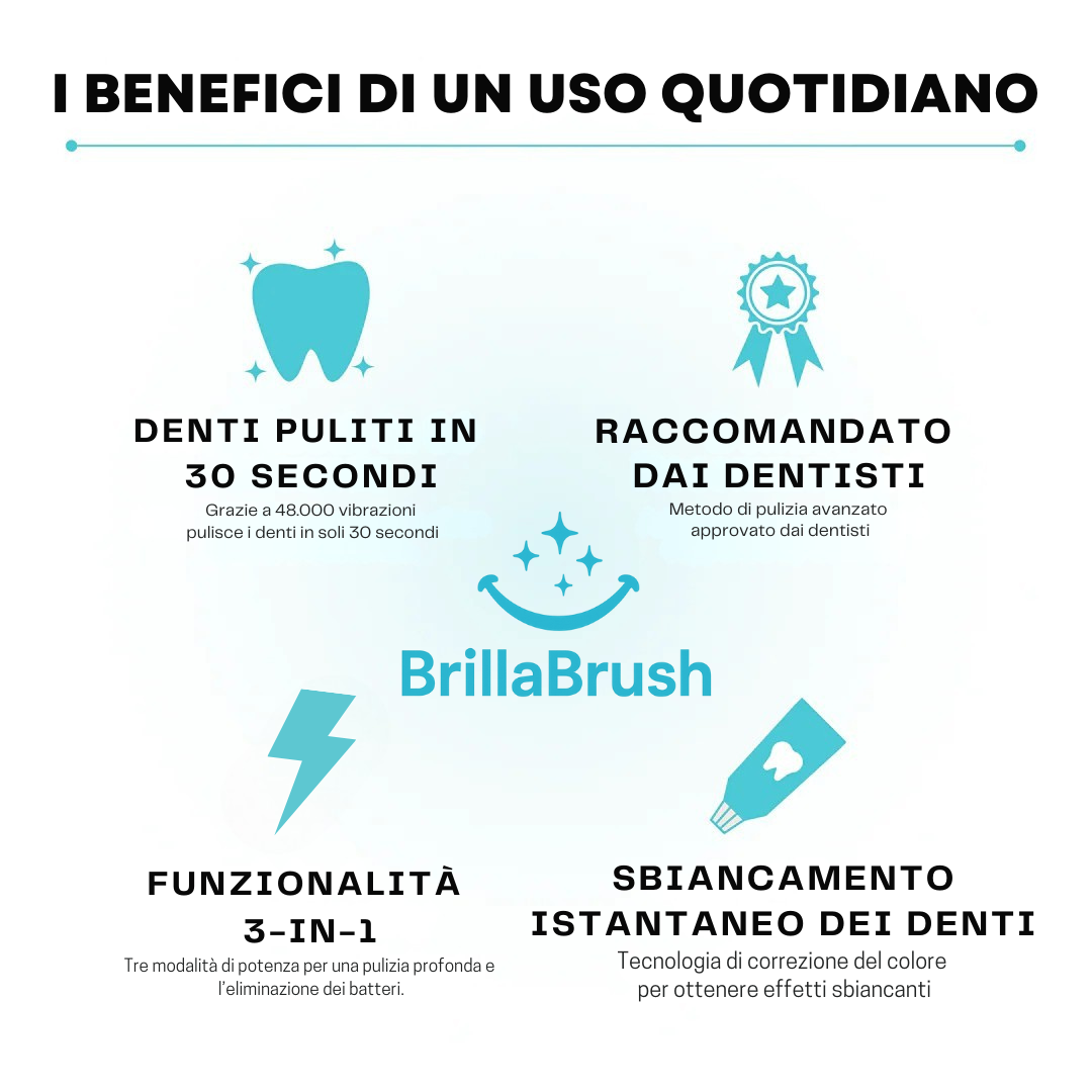 Brillabrush - spazzolino 360°